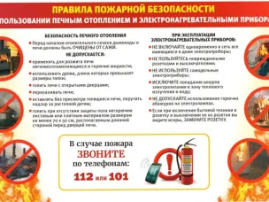 Информация о мерах пожарной безопасности при эксплуатации печного отопления и электрооборудования